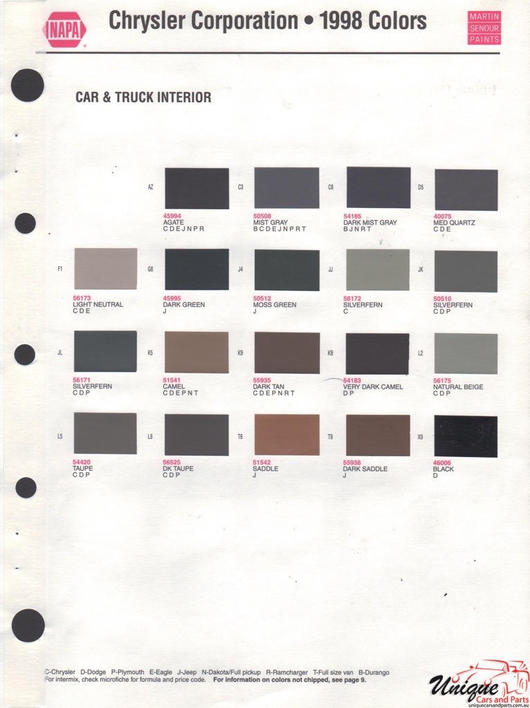1998 Chrysler Paint Charts Martin-Senour 3